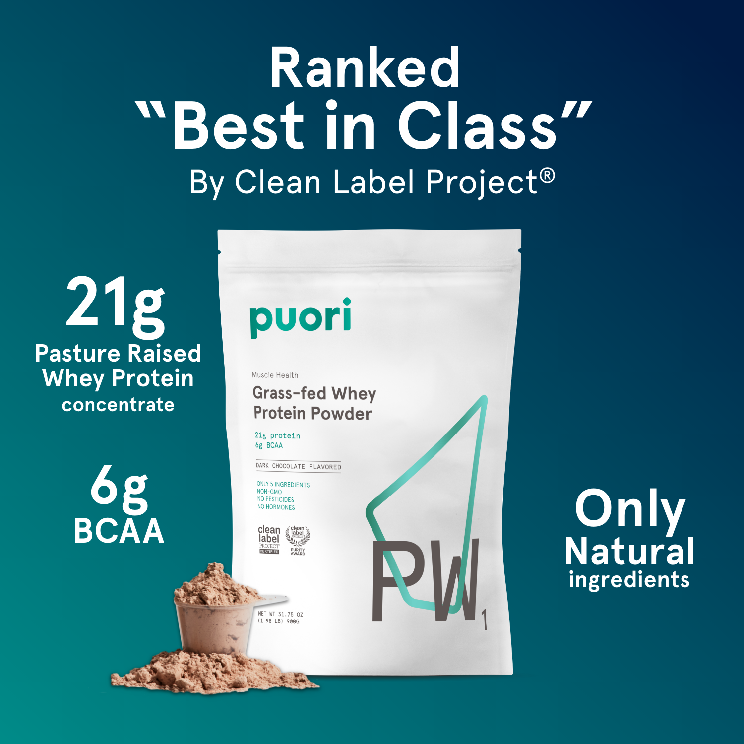 PW1 - Grass-fed Whey Protein with Dark Chocolate